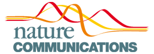 Nature Communications